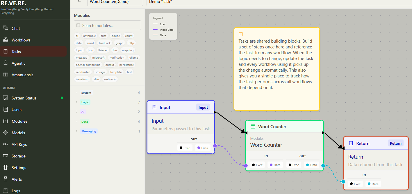 Task workflow showing reusable step sequence integrated into an execution workflow